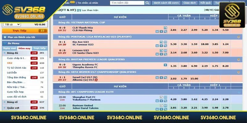 CMD SV368 - Nơi quy tụ các tay chơi đam mê cá cược 4 Vô vàn kèo cược cho bạn chơi