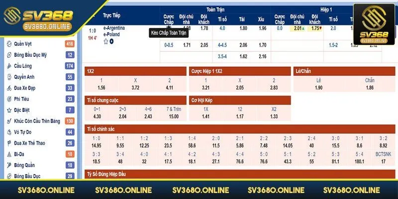 Kèo châu Á được ưa chuộng tại sảnh Thể thao SV368